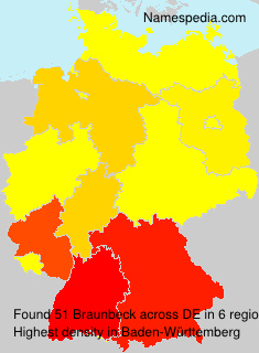 Braunbeck Braunbeck