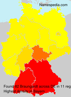 Braungardt Braungardt