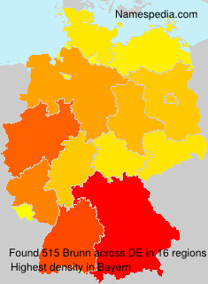 Brunn Brunn