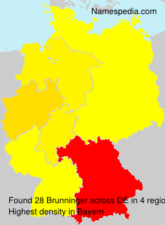 Brunninger Brunninger