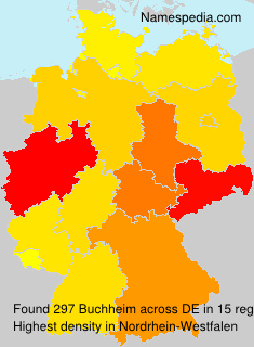 Buchheim Buchheim
