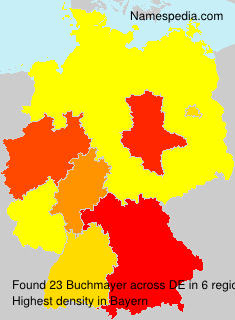 Buchmayer Buchmayer