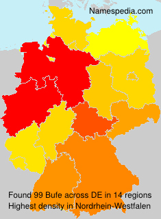 Surname Bufe in Germany Surname Bufe in Germany