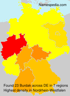 Burdak Burdak