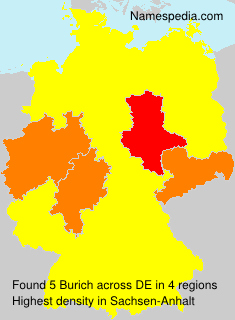 Burich Burich