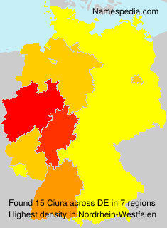 Ciura Ciura