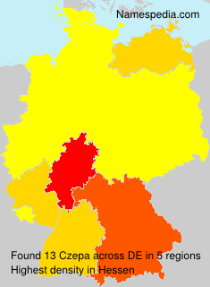 Czepa Czepa