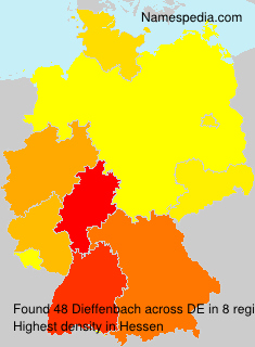 Dieffenbach Dieffenbach