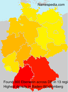 Eberwein Eberwein