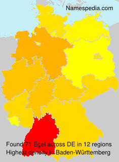 Egel Egel