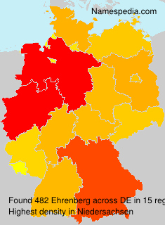 Ehrenberg Ehrenberg