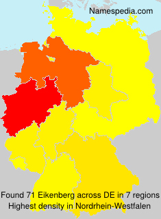Eikenberg Eikenberg