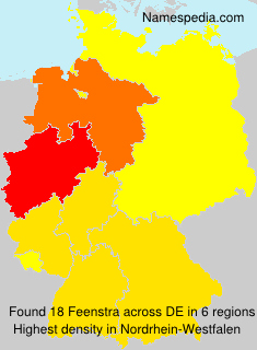 Feenstra Feenstra