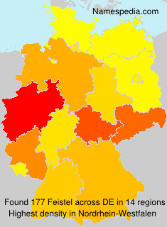 Feistel Feistel