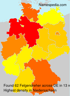 Felgendreher Felgendreher