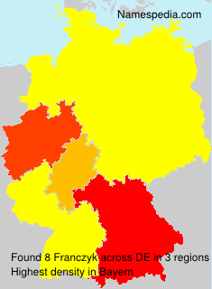 Franczyk Franczyk