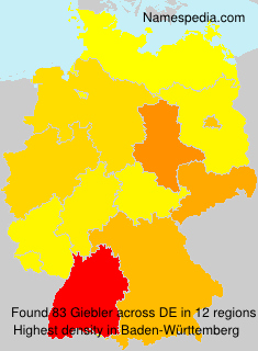 Giebler Giebler