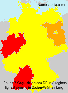 Gogulski Gogulski