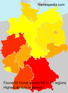 Surname Golub in Germany Surname Golub in Germany