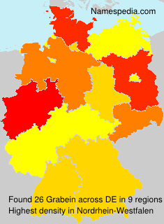 Surname Grabein in Germany Surname Grabein in Germany