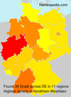 Gradt Gradt