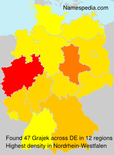 Grajek Grajek