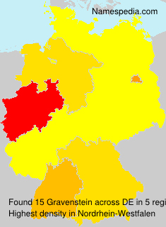Gravenstein Gravenstein