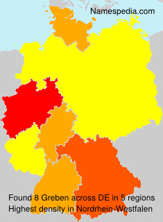 Greben Greben