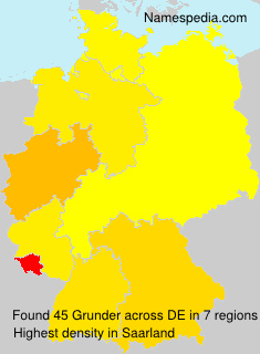 Grunder Grunder
