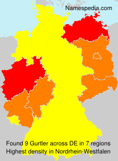 Gurtler Gurtler