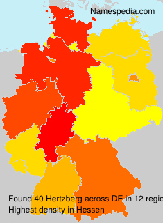 Hertzberg Hertzberg