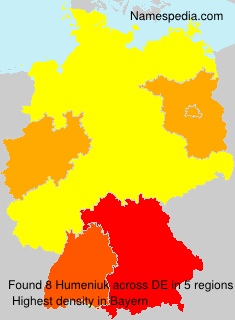Humeniuk Humeniuk