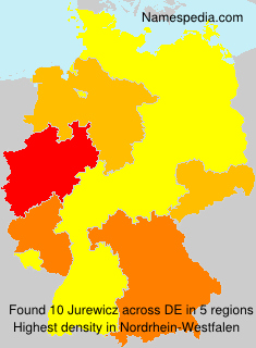 Jurewicz Jurewicz