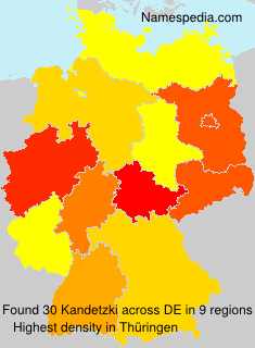 Kandetzki Kandetzki