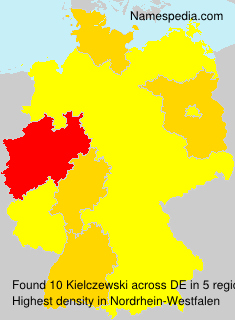 Kielczewski Kielczewski