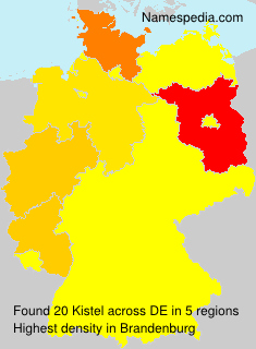 Kistel Kistel