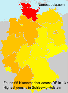 Kistenmacher Kistenmacher