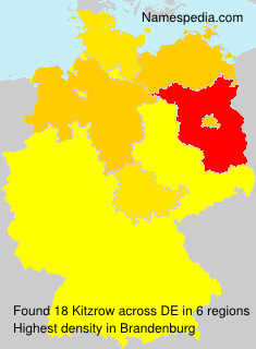 Kitzrow Kitzrow