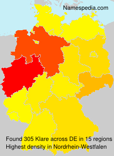 Klare Klare