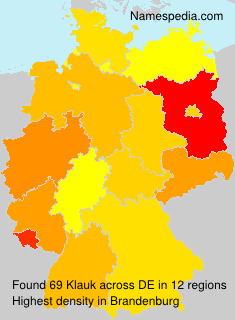 Klauk Klauk
