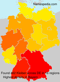 Kleiber Kleiber
