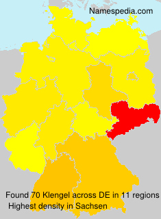 Klengel Klengel