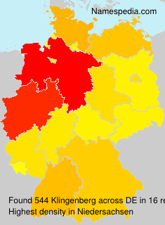 Klingenberg Klingenberg