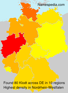 Klodt Klodt