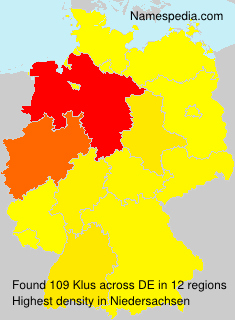 Klus Klus
