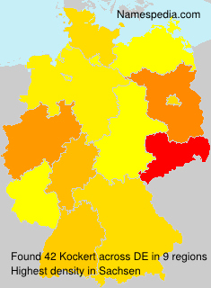 Kockert Kockert