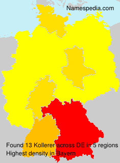 Kollerer Kollerer