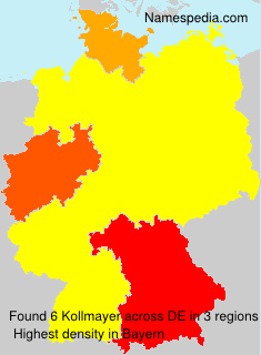 Kollmayer Kollmayer