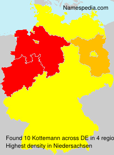 Kottemann Kottemann