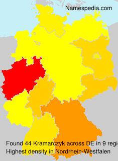 Kramarczyk Kramarczyk